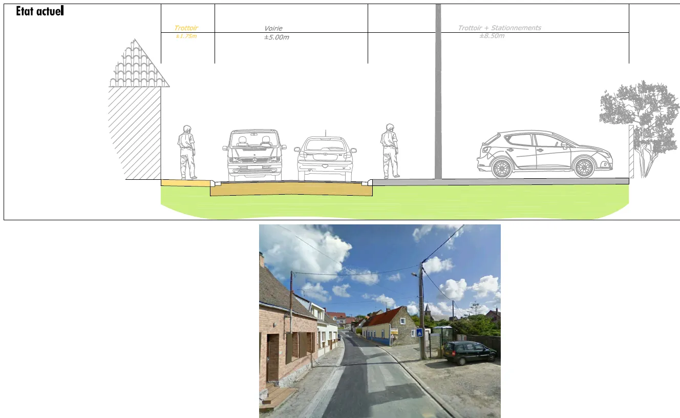 Schéma d'aménagement de rue avec dimensions